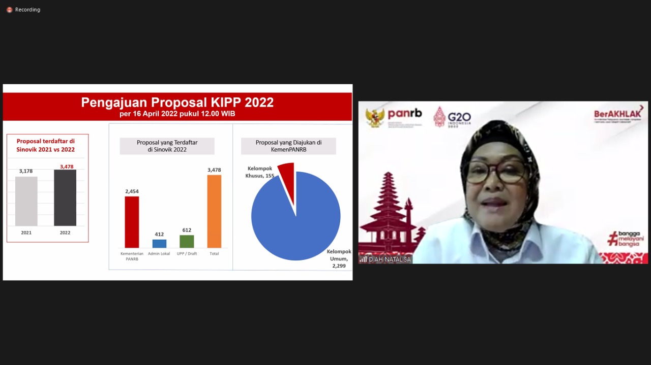 20220425 Kementerian PANRB dan Tim Evaluasi Bahas Mekanisme Penilaian Proposal KIPP 1