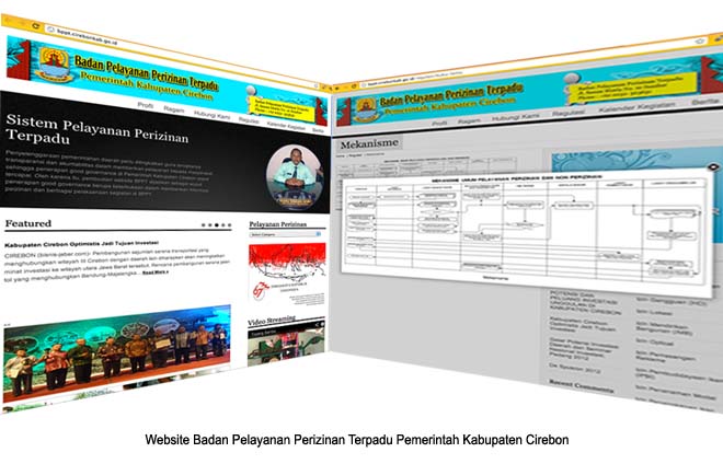BPPT