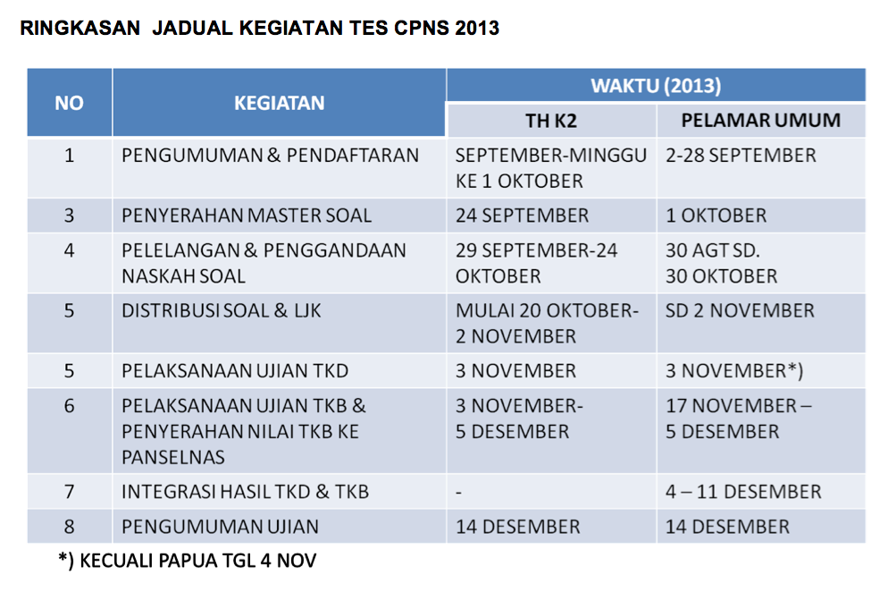 Screen shot 2013-10-01 at 8.13.21 PM