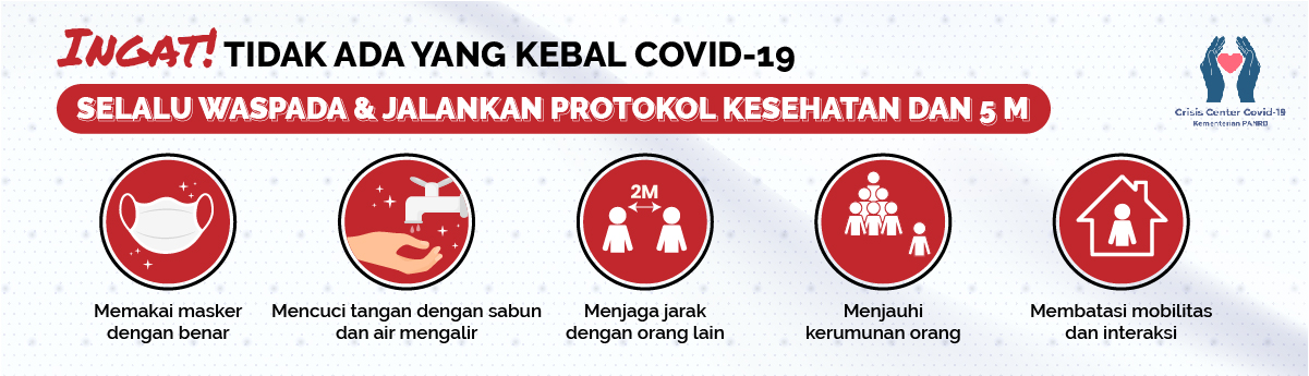 20220715_Peringatan Covid