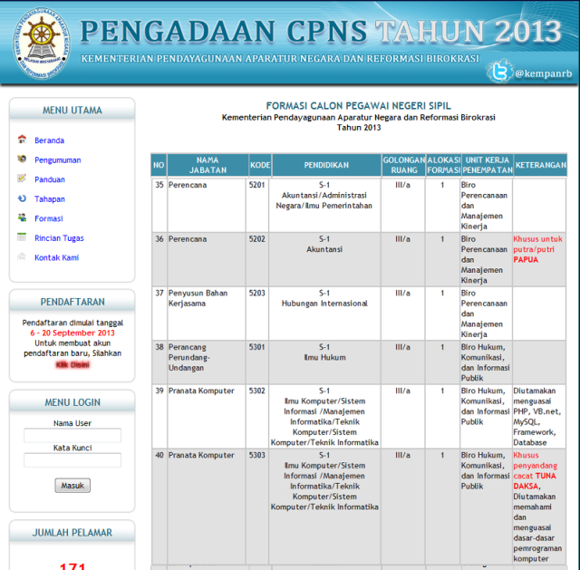 20130906 cpnsmenpanrb