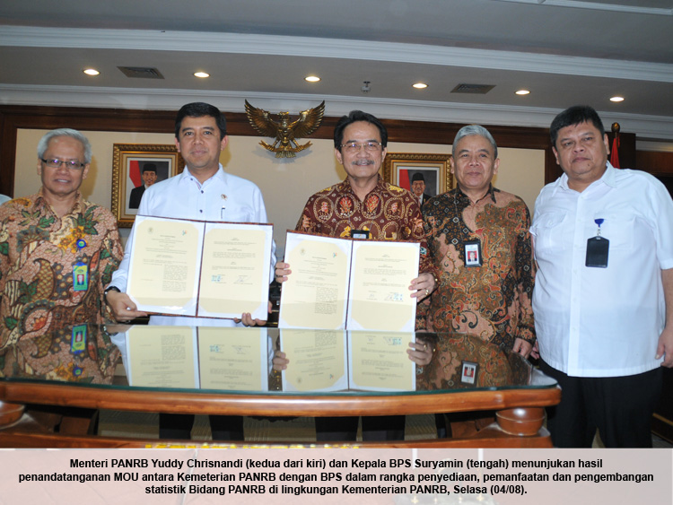 20150804 MENTERI Penandatangan MOU dengan BPS