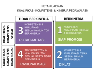 20160809 kompas menpan