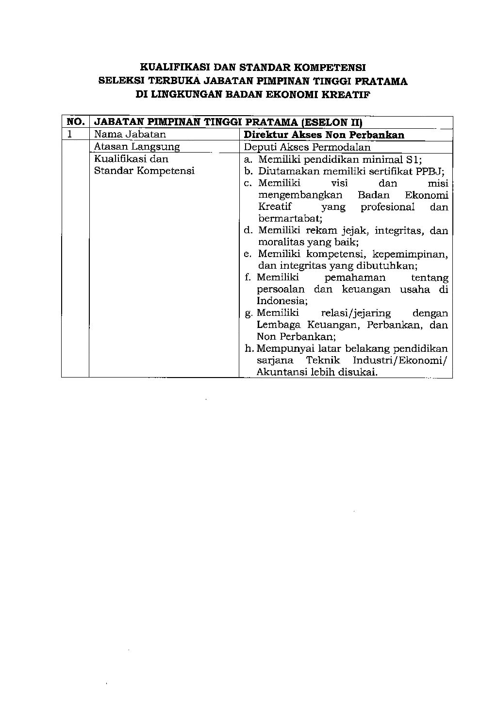 20171113 perpanjang jpt bekraf Page 9