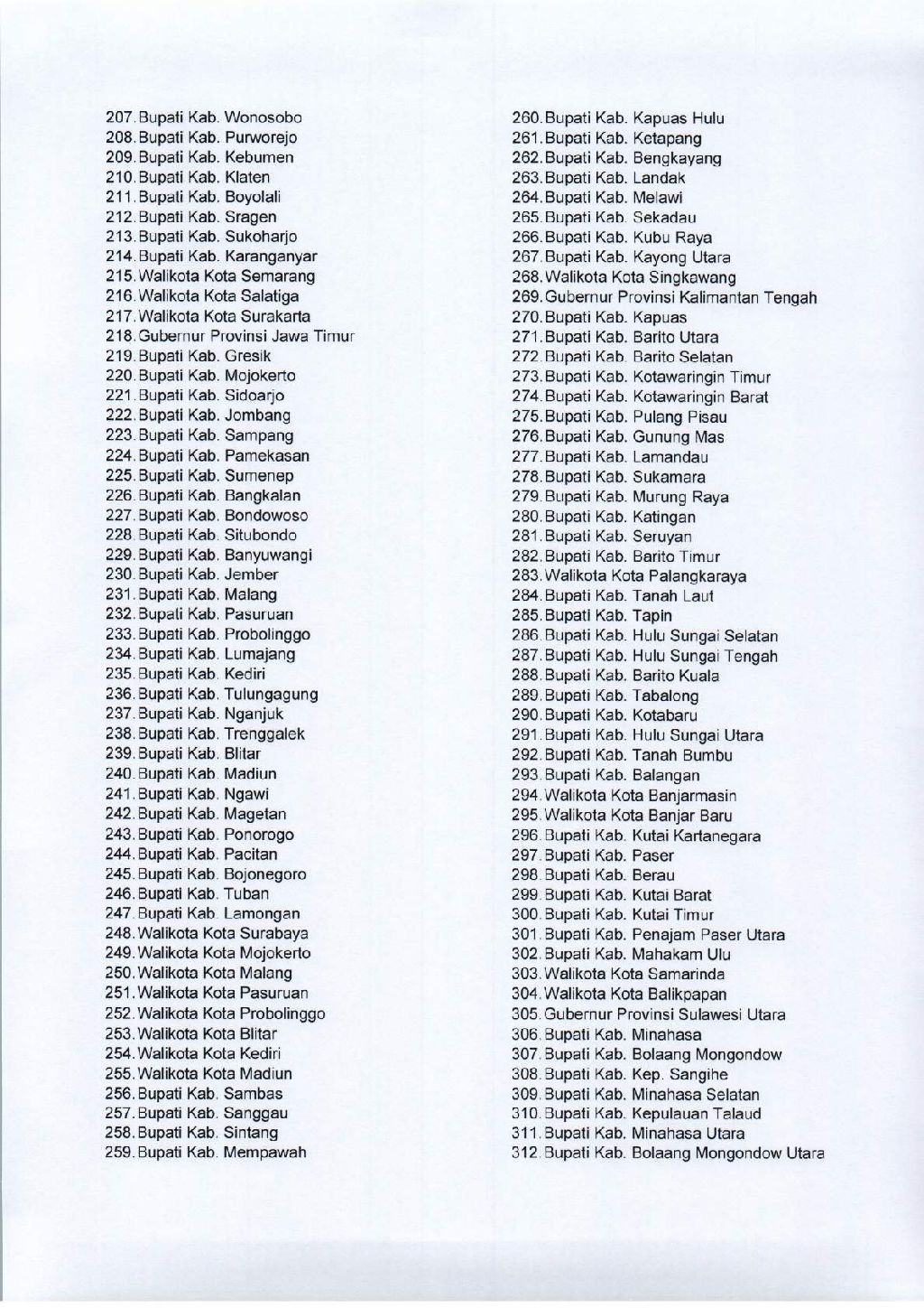 20180305 surat menpanrb ttg Pelaksanaan Diklat Prajabatan CPNS dari PTT THL TB dan GGD Page 4