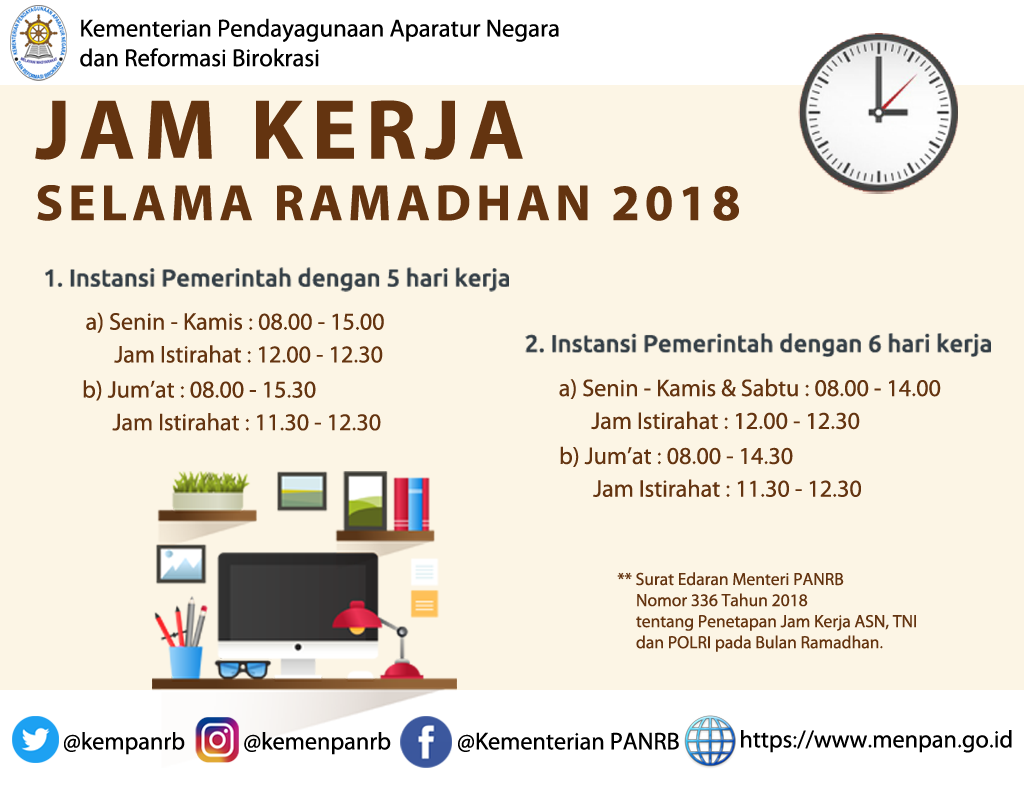 20180508 jamkerjaramadhan sosmed