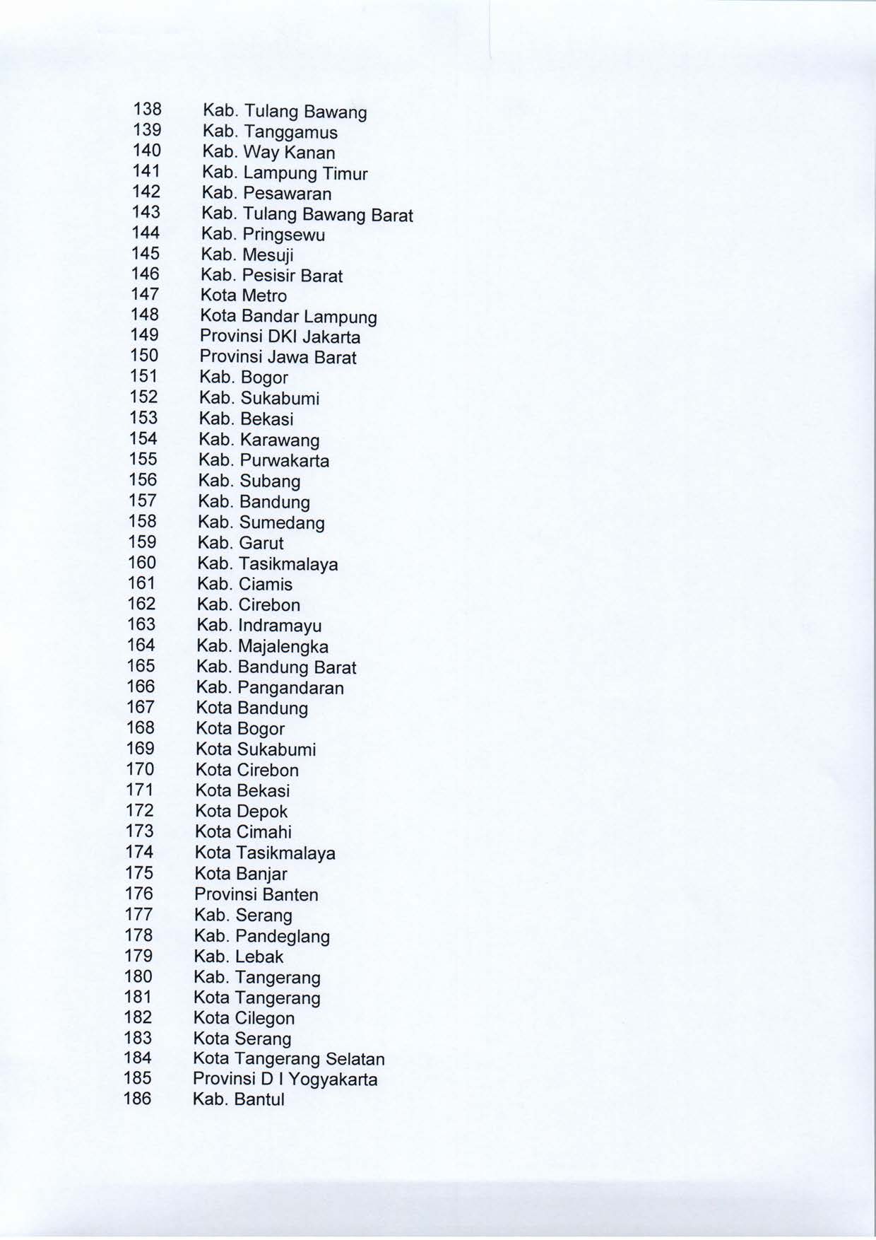 undangan rakor pemda Page 05