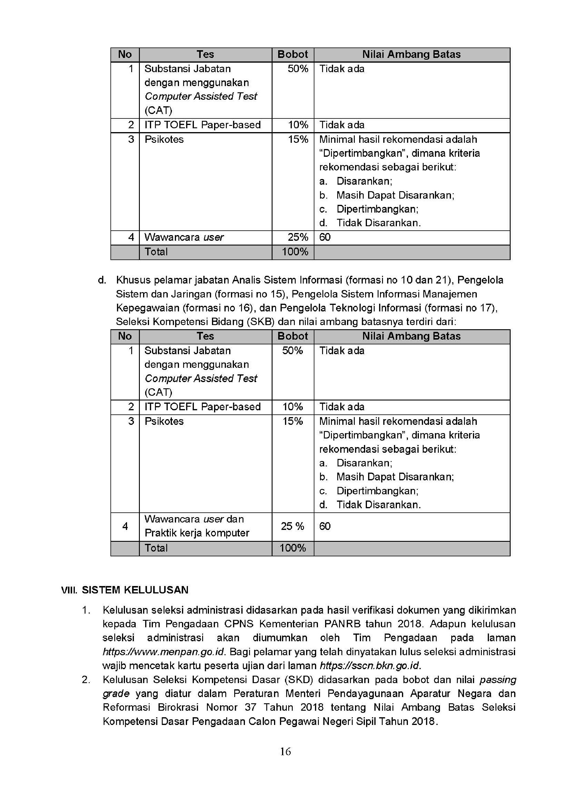20180925 Revisi Pengumuman Penerimaan CPNS Kementerian PANRB Tahun Anggaran 2018 Page 16