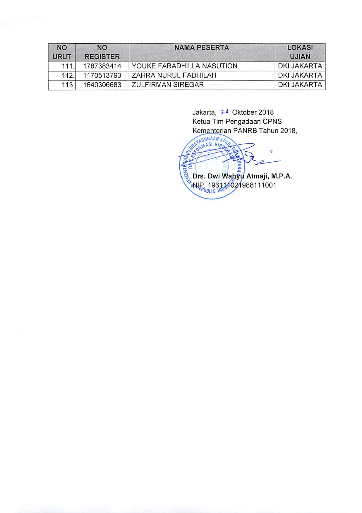 20181024 Pengumuman Lokasi dan Waktu SKD Jakarta Page 14