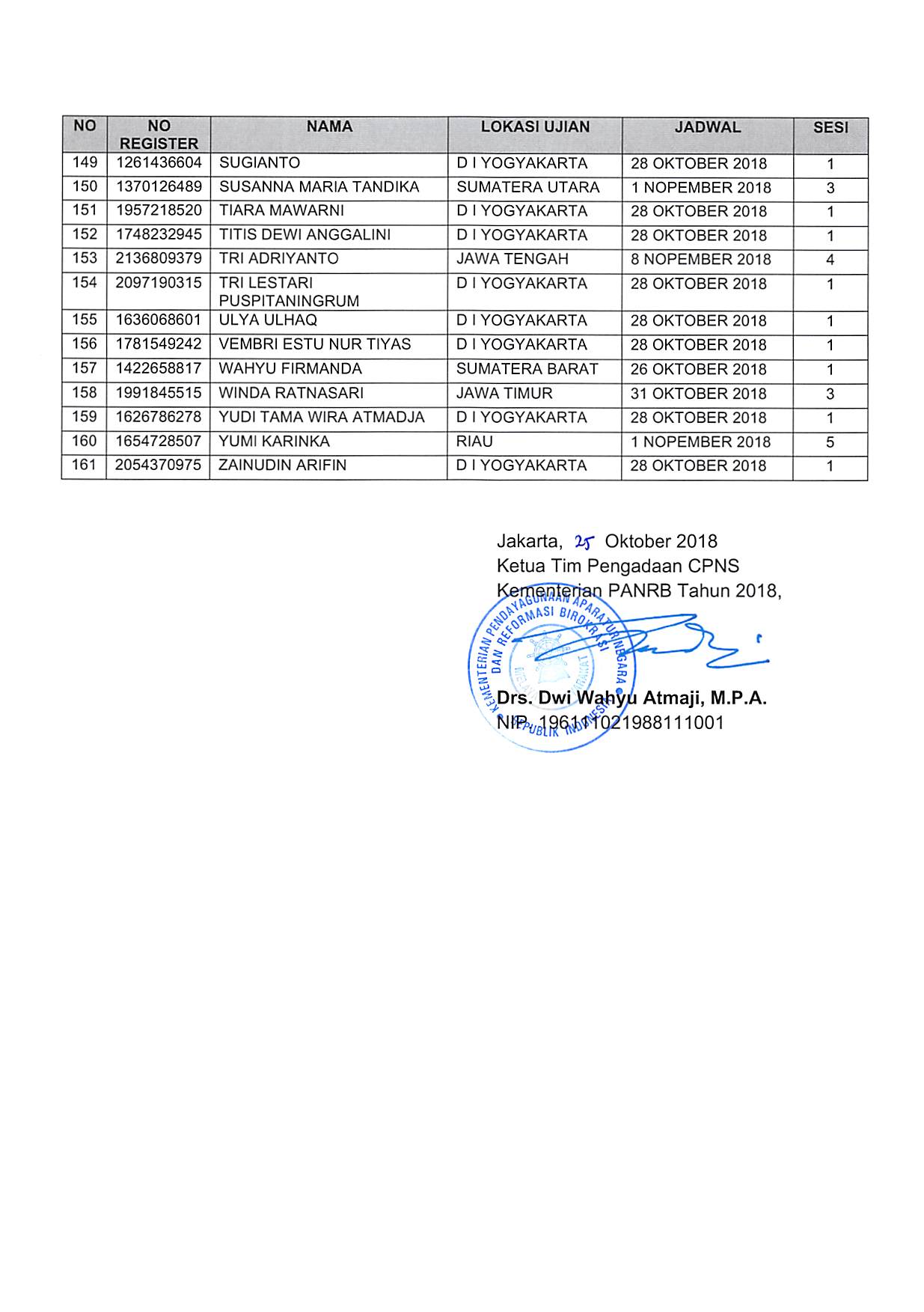 Kementerian Pendayagunaan Aparatur Negara dan Reformasi ...