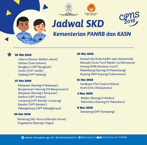 20181026 jadwal skd cpns menpanrb