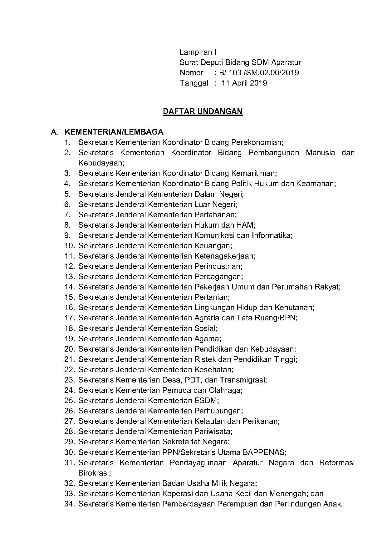 Surat Undangan Rapat Koordinasi Penyusunan Kebijakan