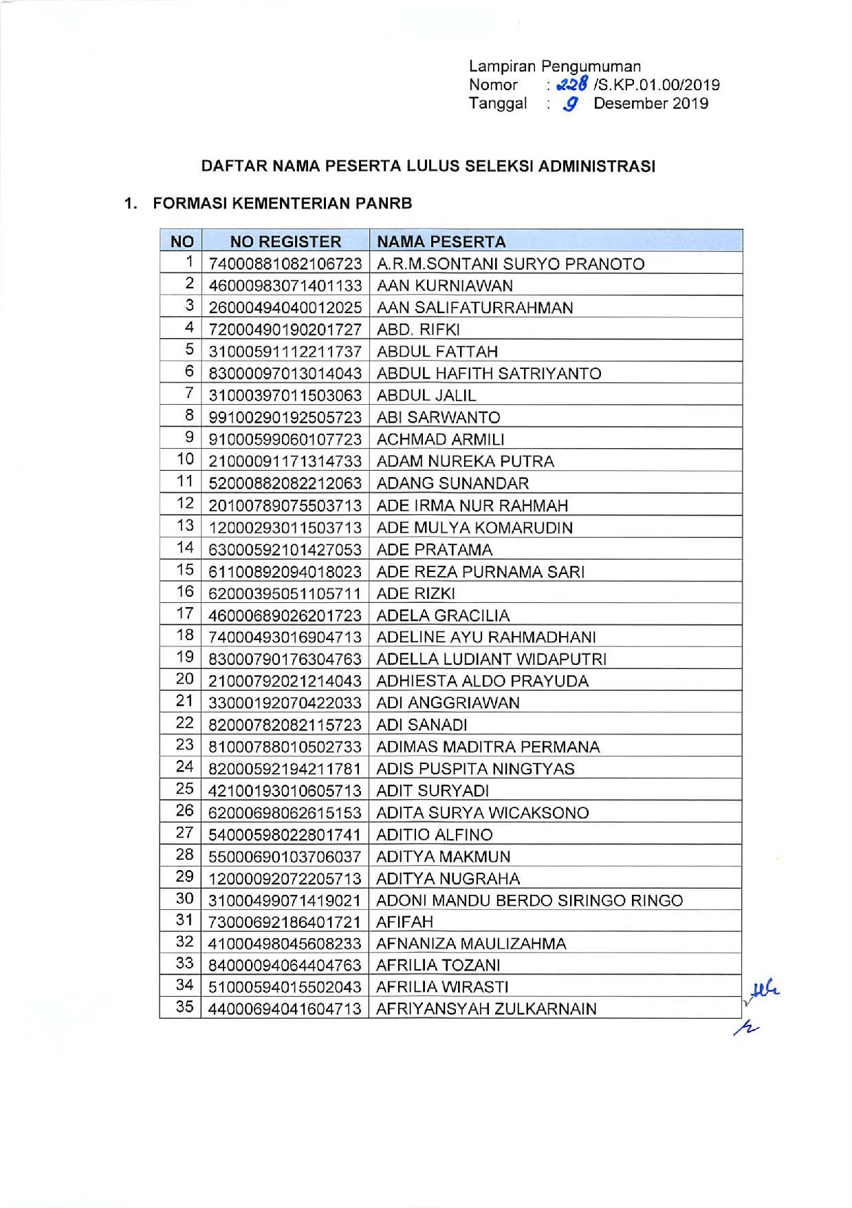 20191209 Pengumuman Lulusan Seleksi Administrasi Pengadaan CPNS Kementerian PANRB Page 03