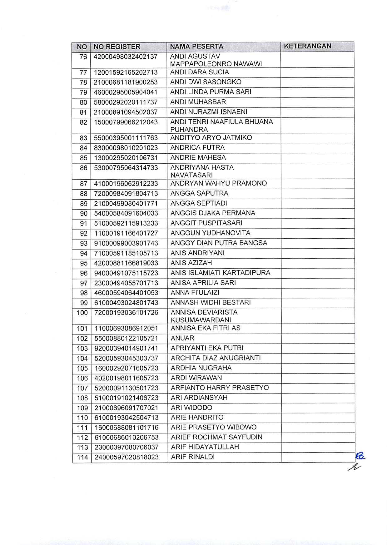20191220 Pengumuman Hasil Sanggahan Pelamar Pengadaan CPNS Kementerian PANRB TA 2019 Page 07
