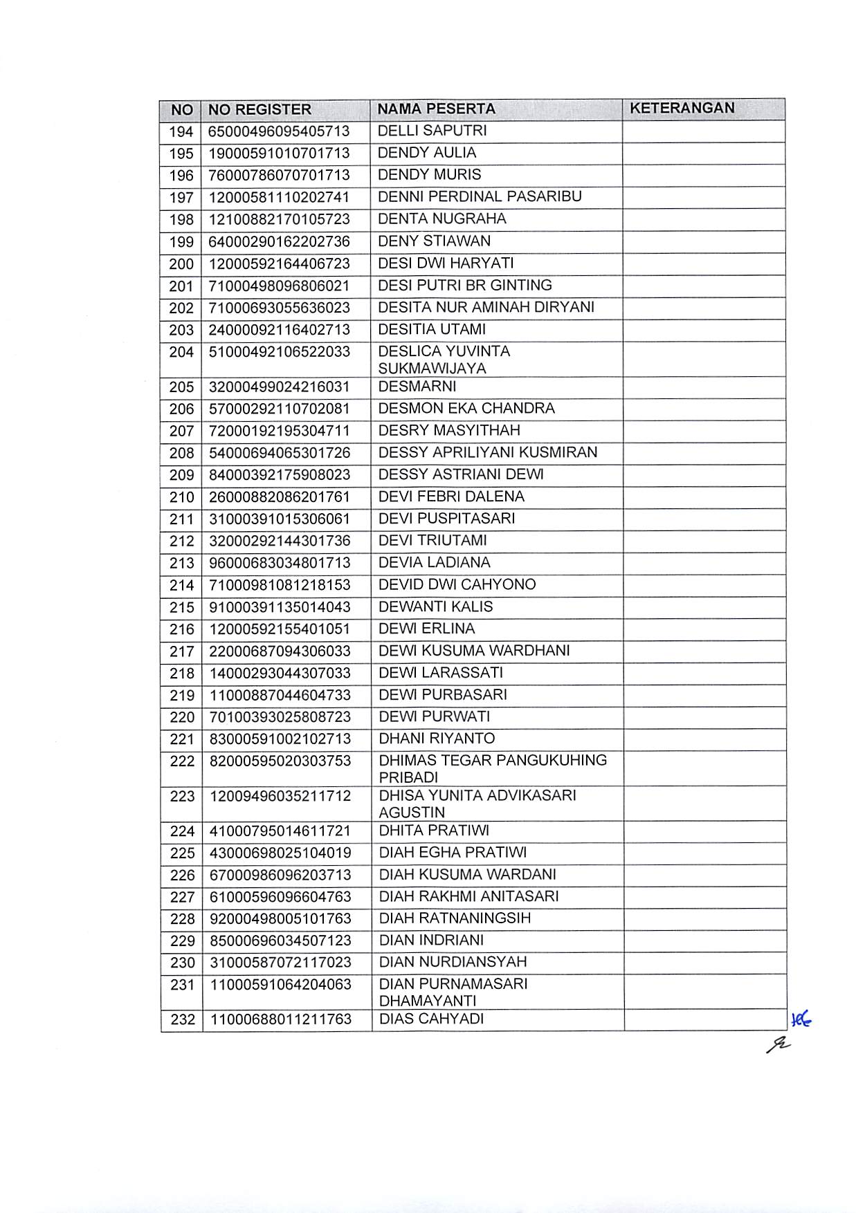 20191220 Pengumuman Hasil Sanggahan Pelamar Pengadaan CPNS Kementerian PANRB TA 2019 Page 10