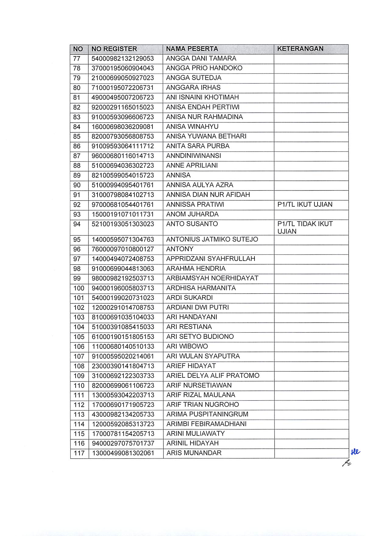 20191220 Pengumuman Hasil Sanggahan Pelamar Pengadaan CPNS Kementerian PANRB TA 2019 Page 31