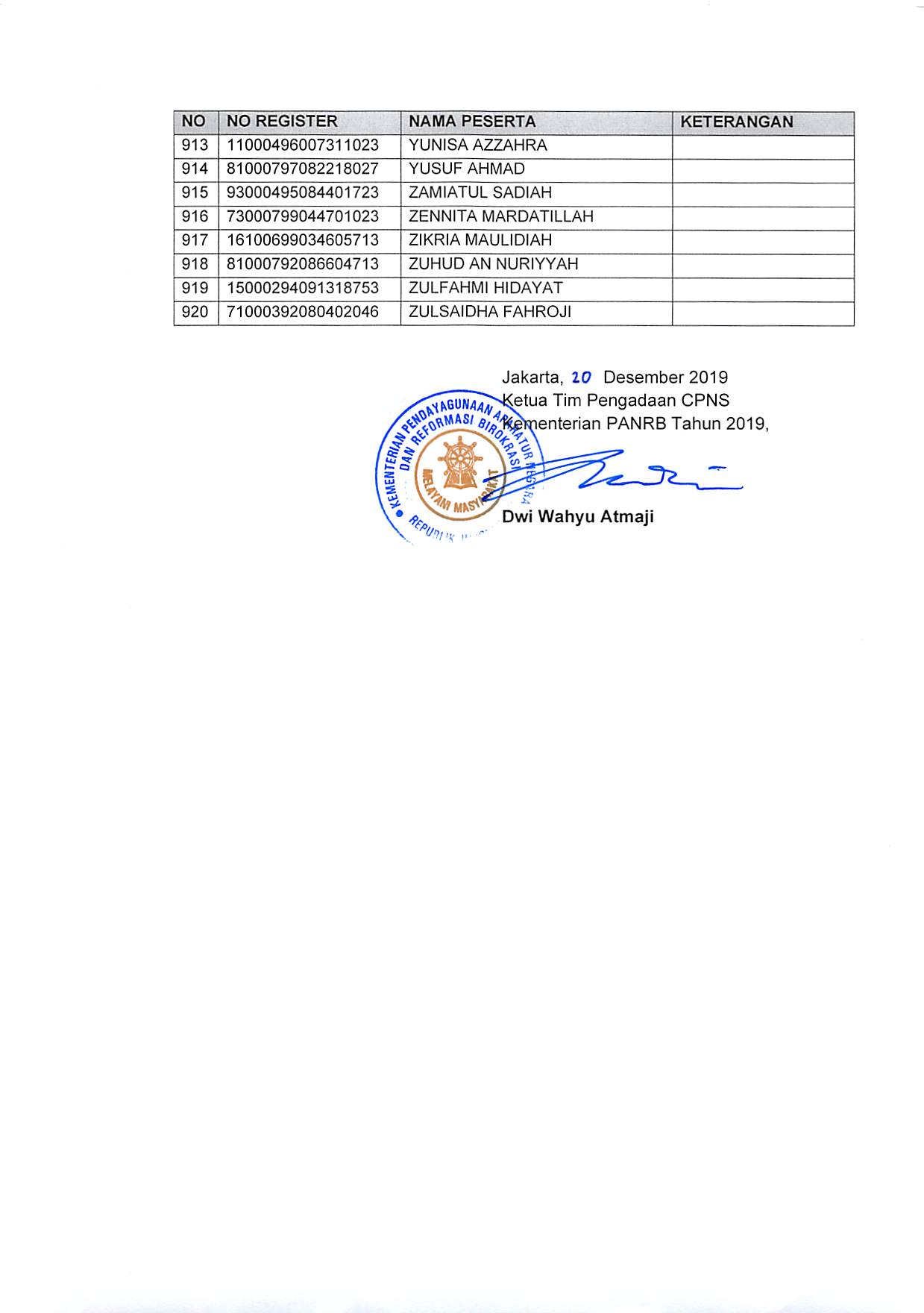 20191220 Pengumuman Hasil Sanggahan Pelamar Pengadaan CPNS Kementerian PANRB TA 2019 Page 52