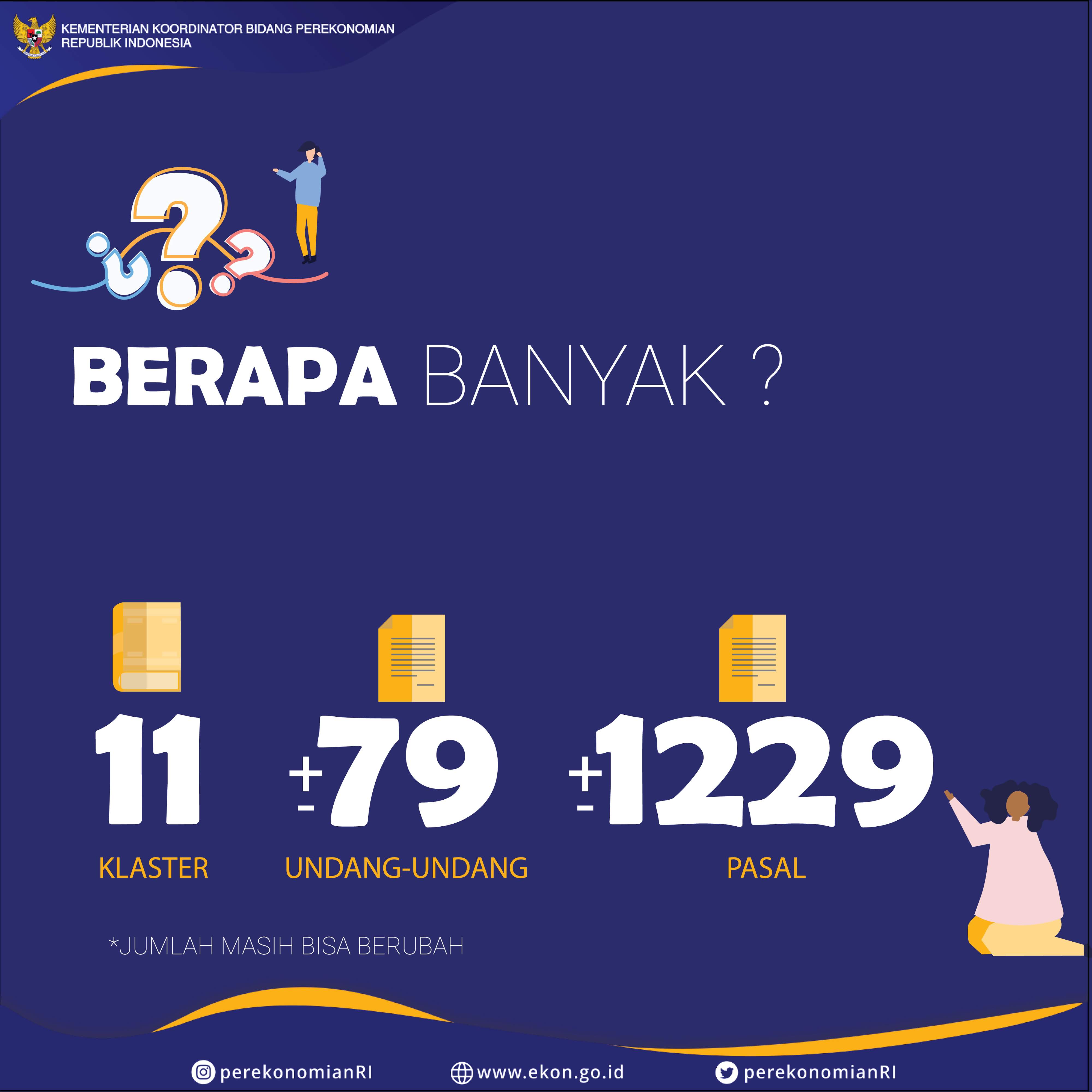 20191227 Dari Istana 2