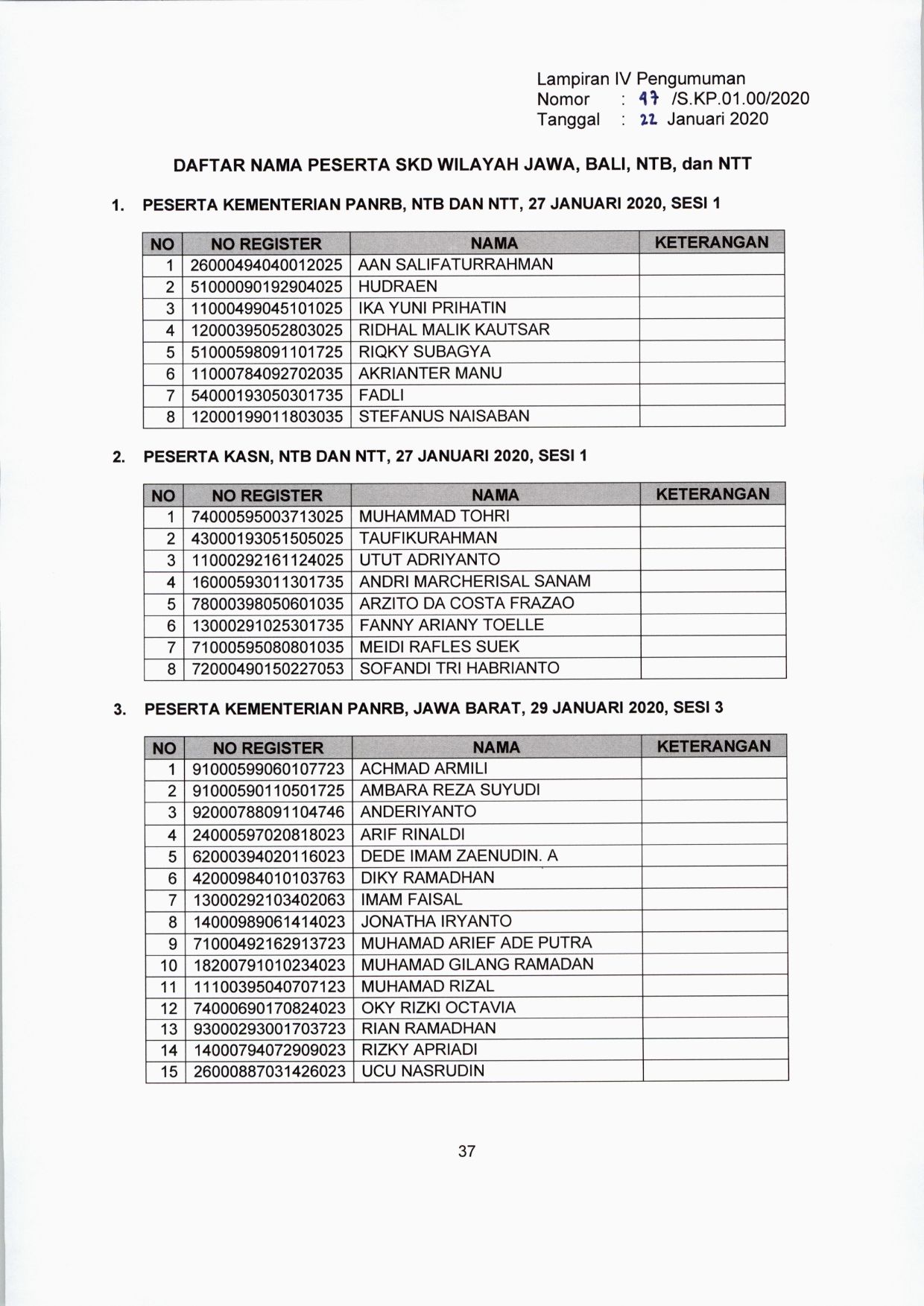 20200122 lokasi tes CPNS 37