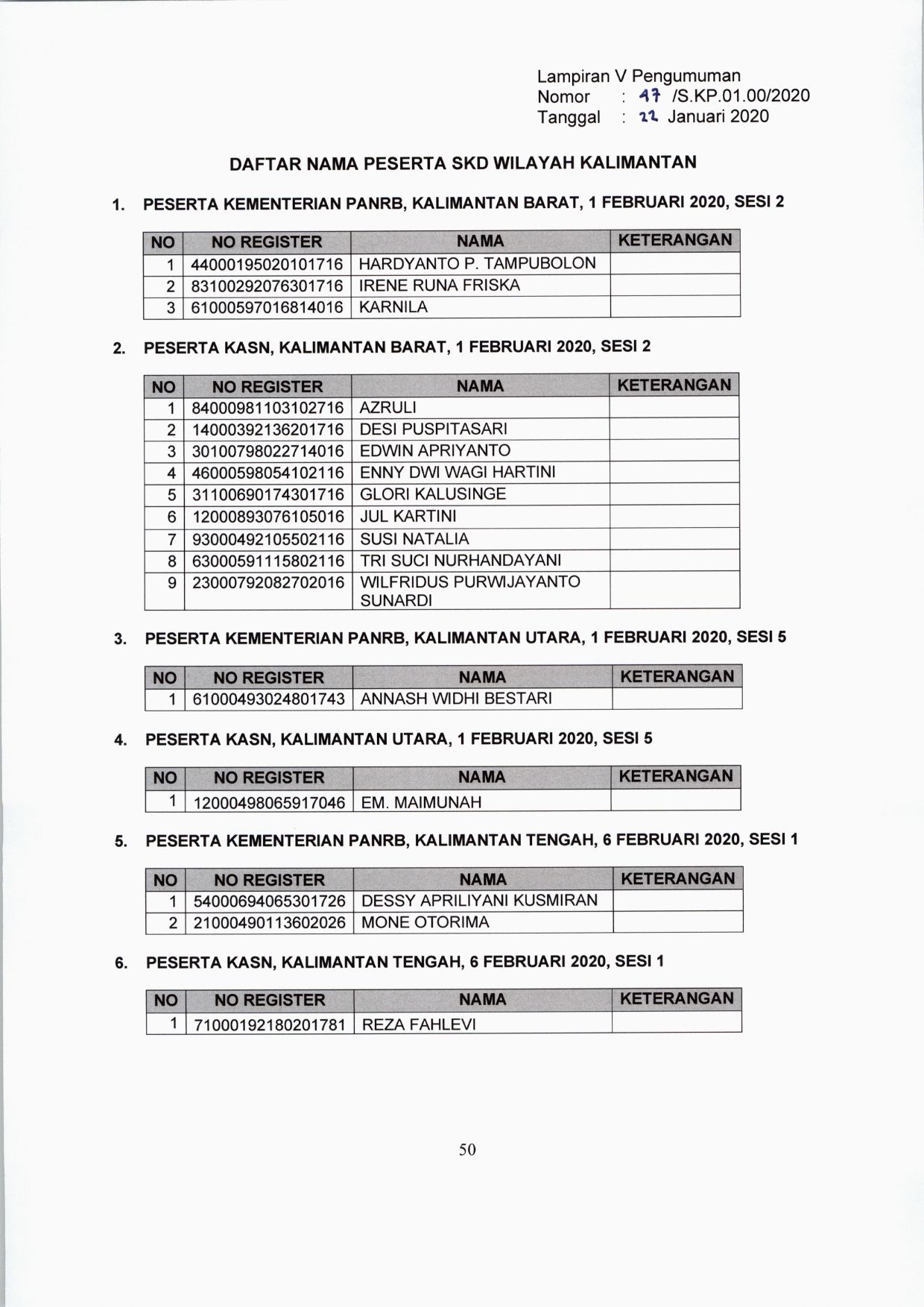 20200122 lokasi tes CPNS 50