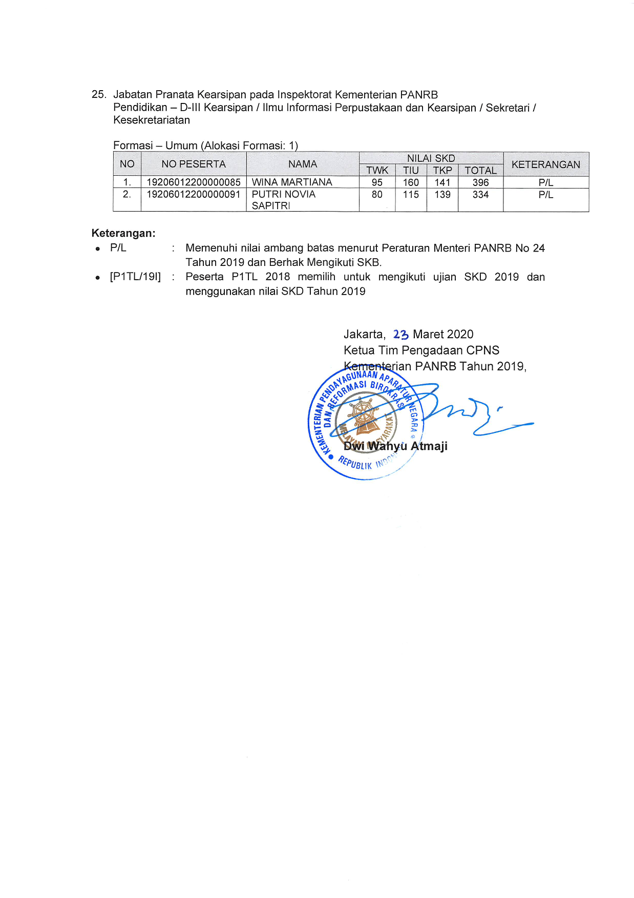 20200323 Lampiran I Pengumuman CPNS KEMEMPAN TA2019 010