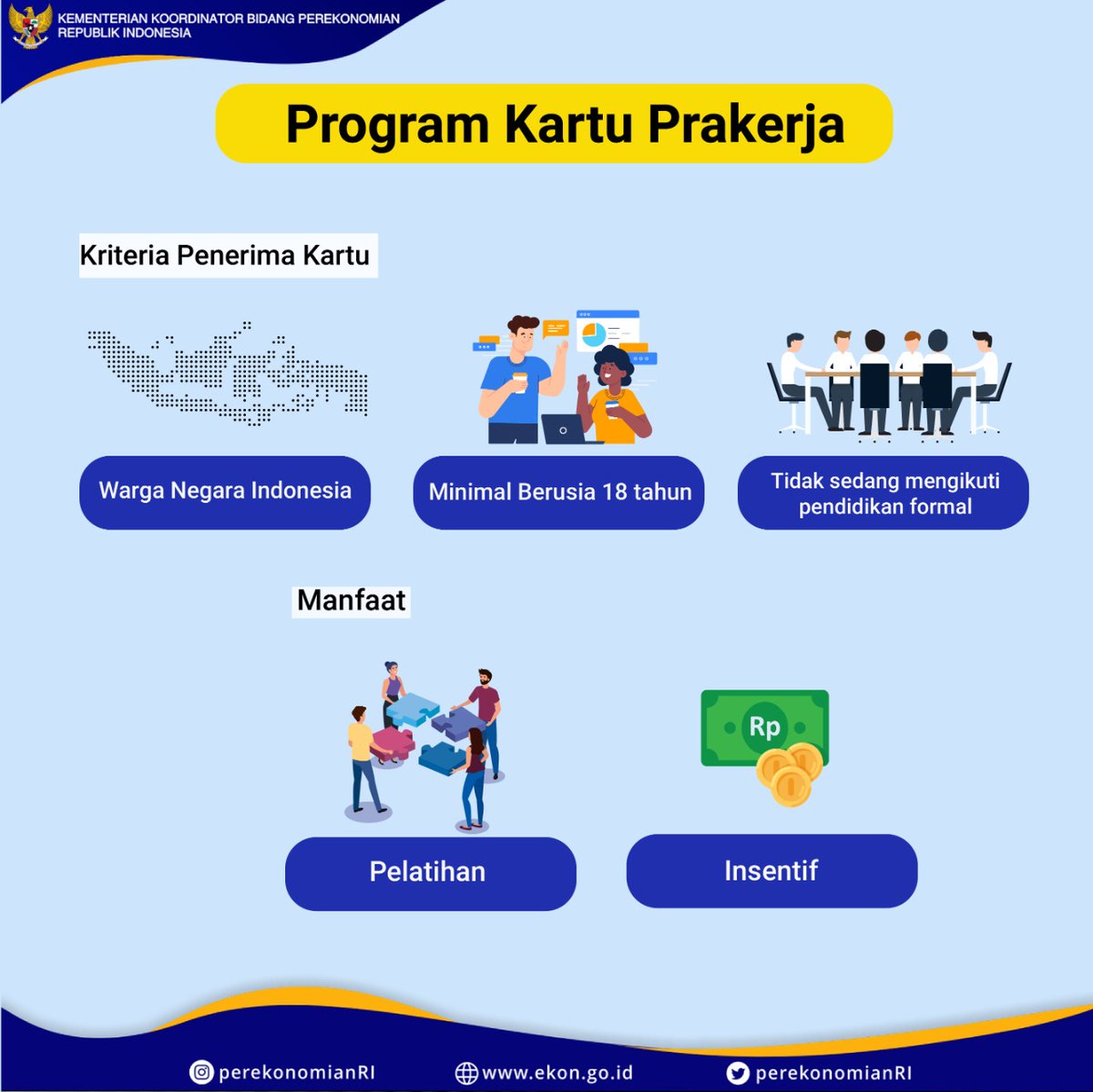 20200402 Program Kartu Pekerja