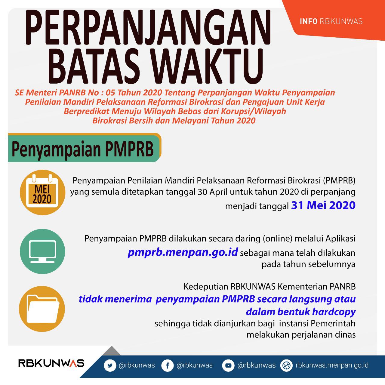 20200405 Perpanjangan Penyampaian PMPRB dan WBM WBBM 1