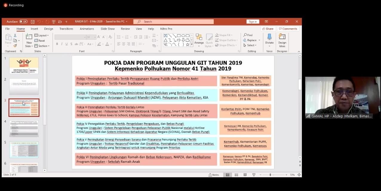 20200508 Daerah Bebas Pungli Akan Jadi Program Gerakan Indonesia Tertib 2020 3
