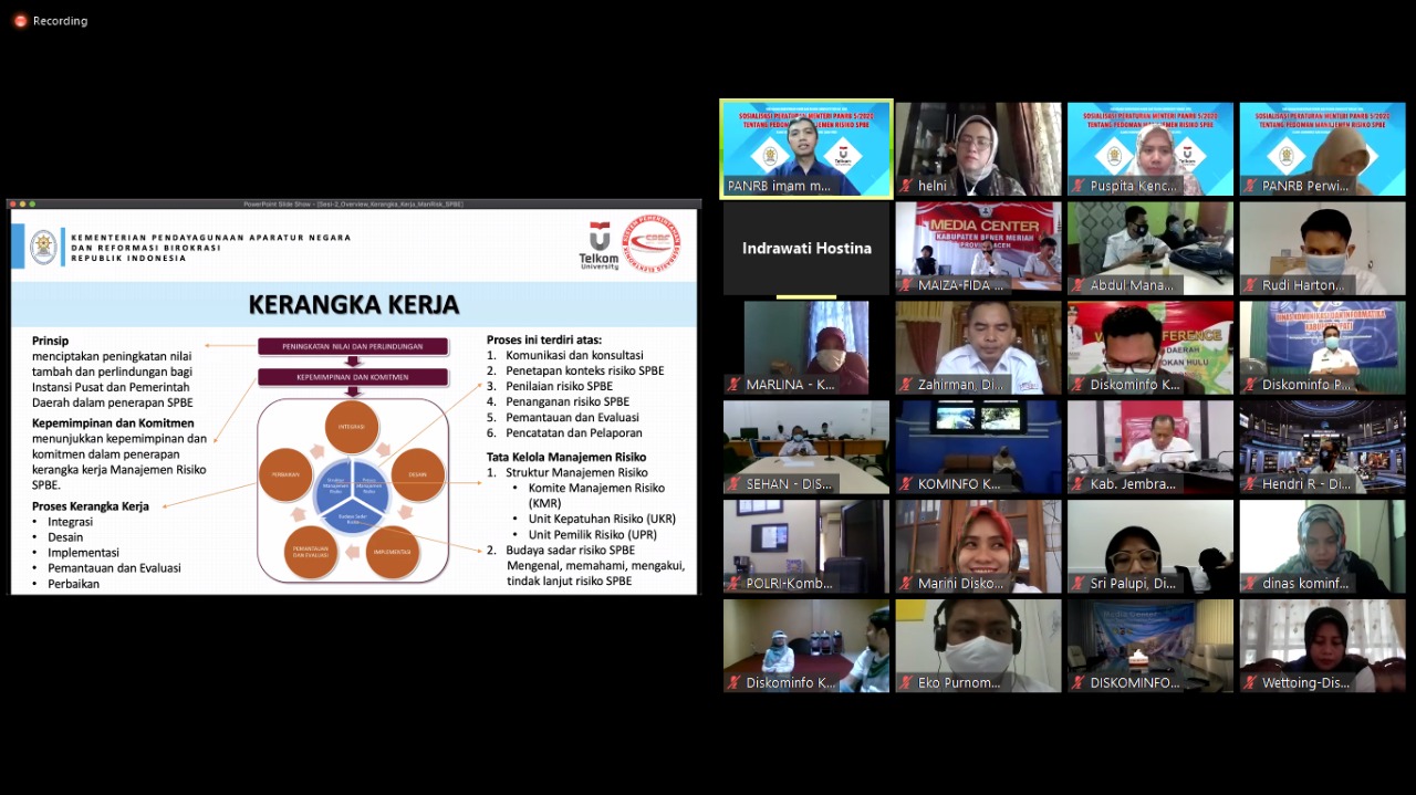 20200513 Risiko Negatif dan Positif Dalam Manajemen Risiko SPBE 1