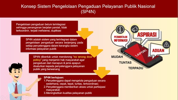 20200623 Integrasi Penanganan Pengaduan Akan Permudah Masyarakat 2