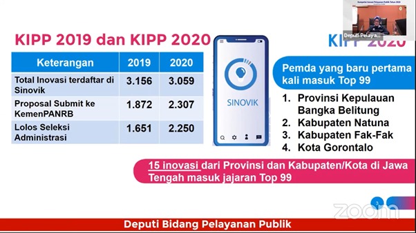 20200624 Keterlibatan Pimpinan Instansi Jadi Nilai Lebih dalam Presentasi KIPP 3