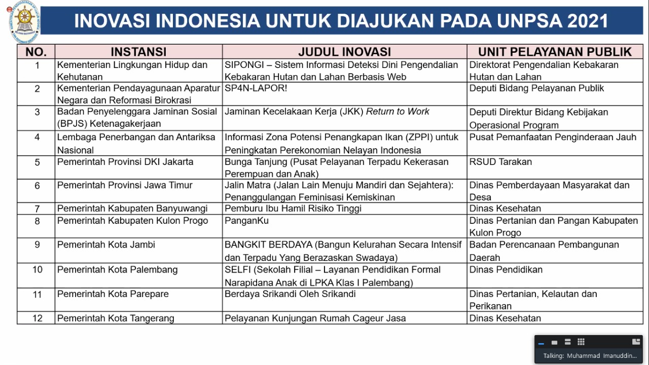20201019 Inovasi Pelayanan Publik Indonesia akan Bersaing di UNPSA 2021 1