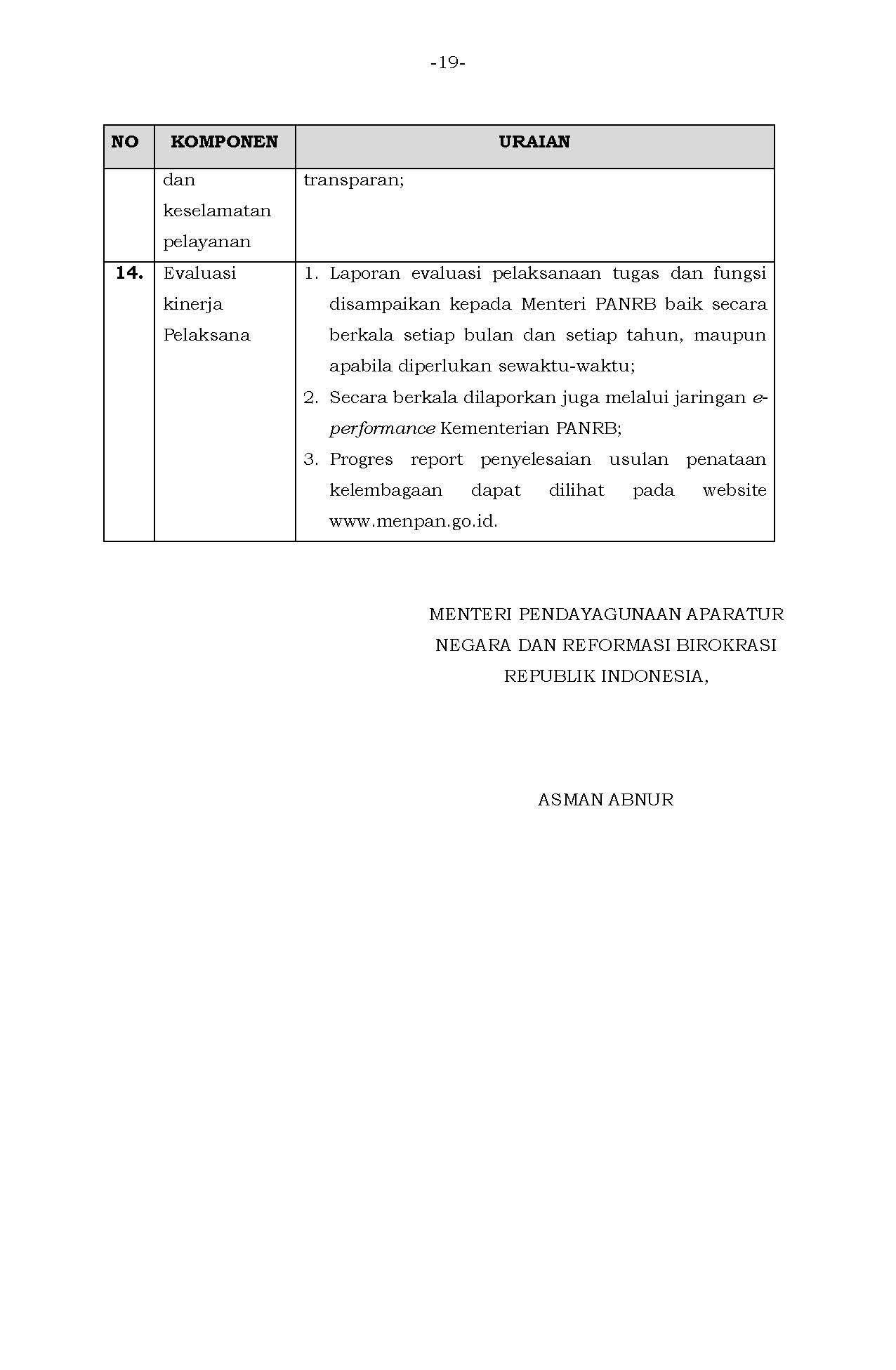 Permen 24 Perubahan Standar Pelayanan Page 19