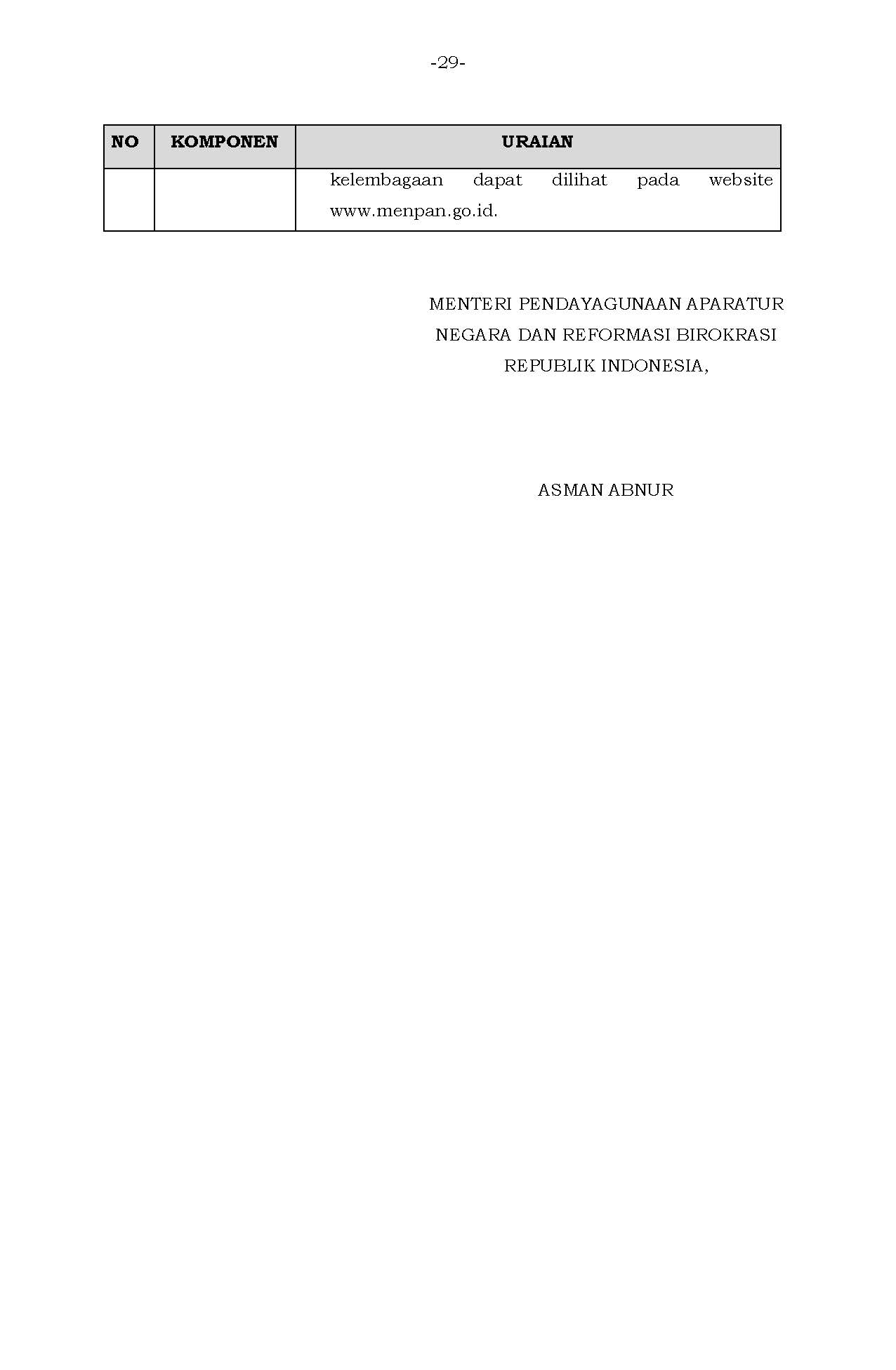 Permen 24 Perubahan Standar Pelayanan Page 29
