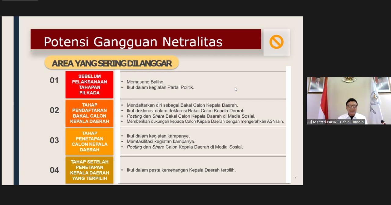 20201028 Pilkada 2020 Menteri Tjahjo Tegaskan Hak Politik ASN Hanya di Bilik Suara 4