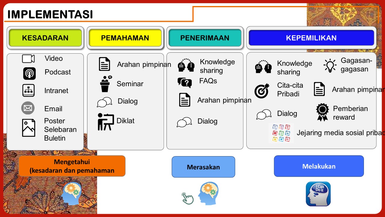 20201105 Kementerian PANRB Dorong Instansi Bentuk Sistem Integritas ASN 4