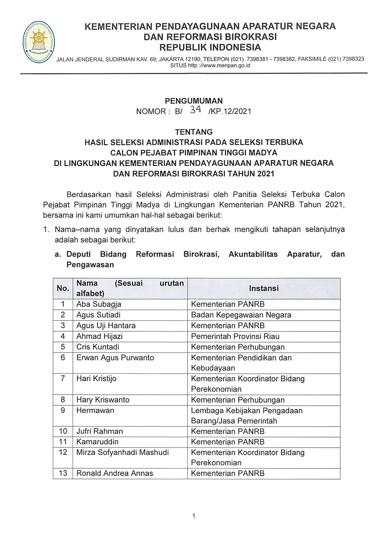 Kementerian Pendayagunaan Aparatur Negara Dan Reformasi Birokrasi Babak Awal Pencarian Ppt Madya Kementerian Panrb