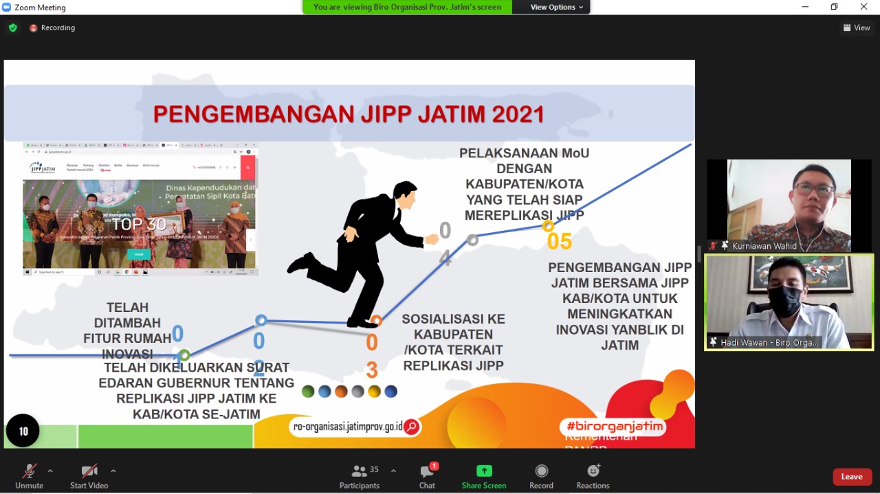 20210303 Kementerian PANRB Siapkan Empat Provinsi Jadi Hub JIPP 2