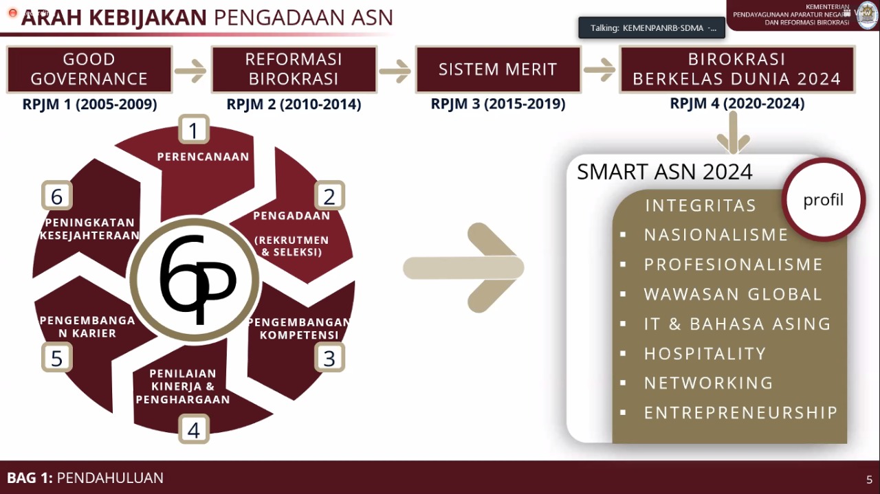 20210505 Seleksi CASN 2021 Jaring Individu Bertalenta 1