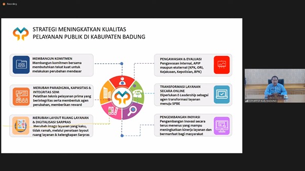 20210614 Mal Pelayanan Publik Atasi Benang Kusut Birokrasi dengan Kolaborasi 3