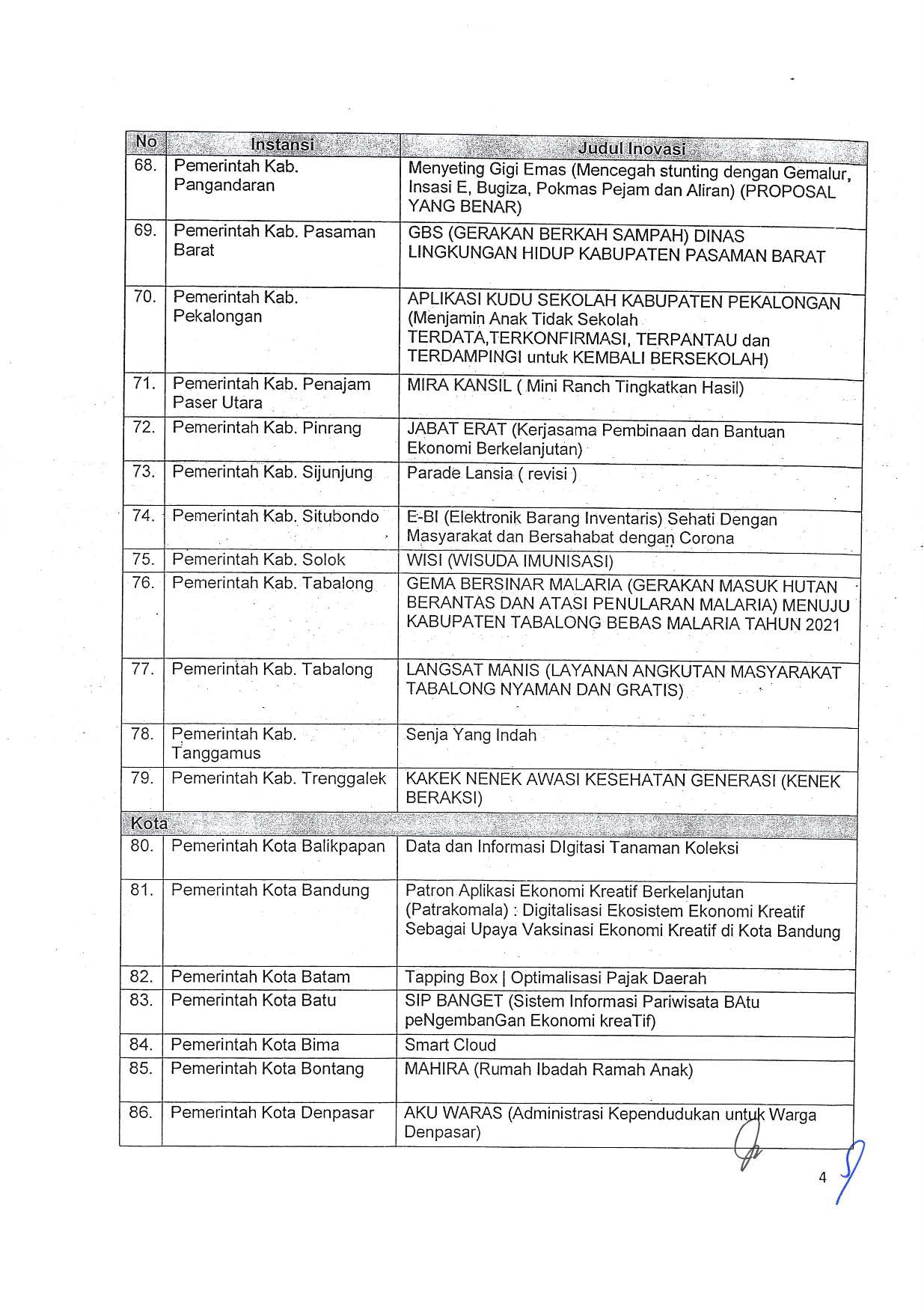 20210617 Pengumuman No B 112 PP 00 05 2021 Page 5
