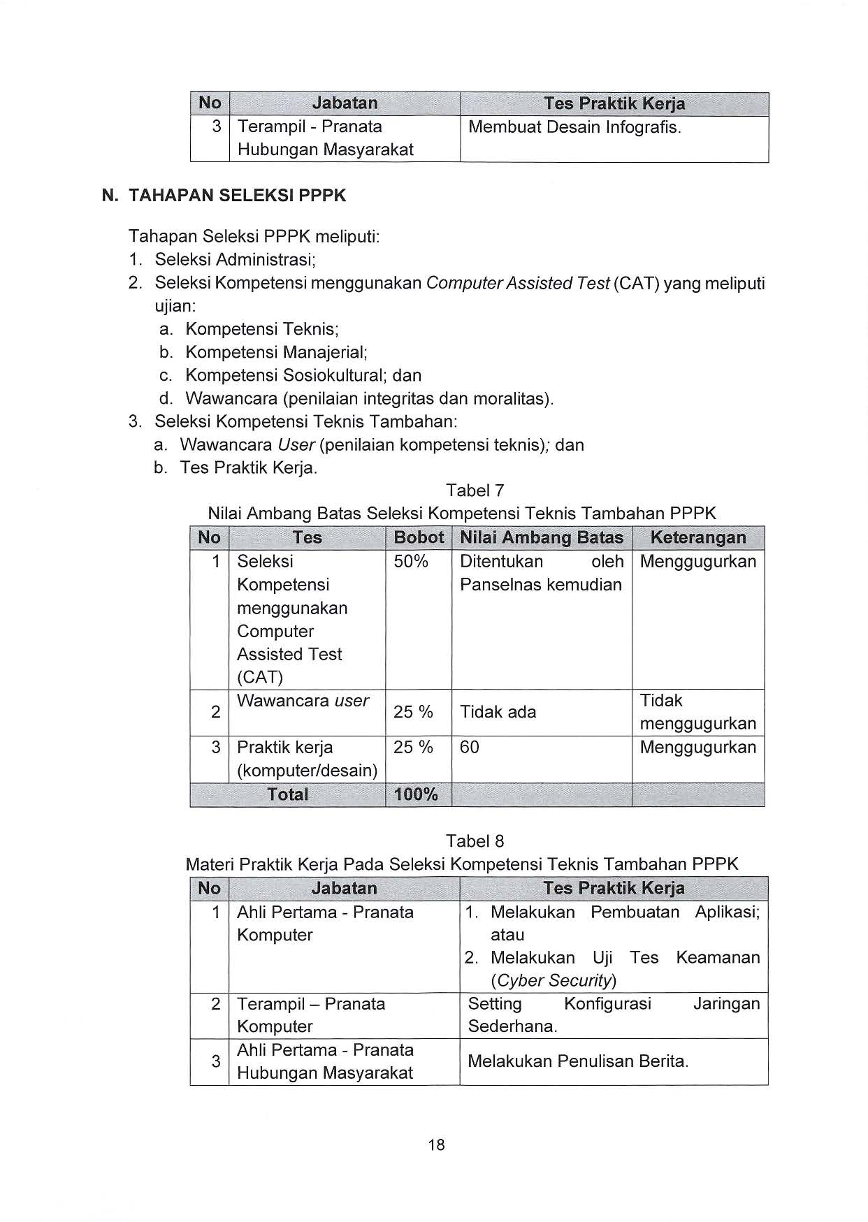 20210630 Pengumuman Pengadaan ASN Kementerian PANRB 2021 Page 18