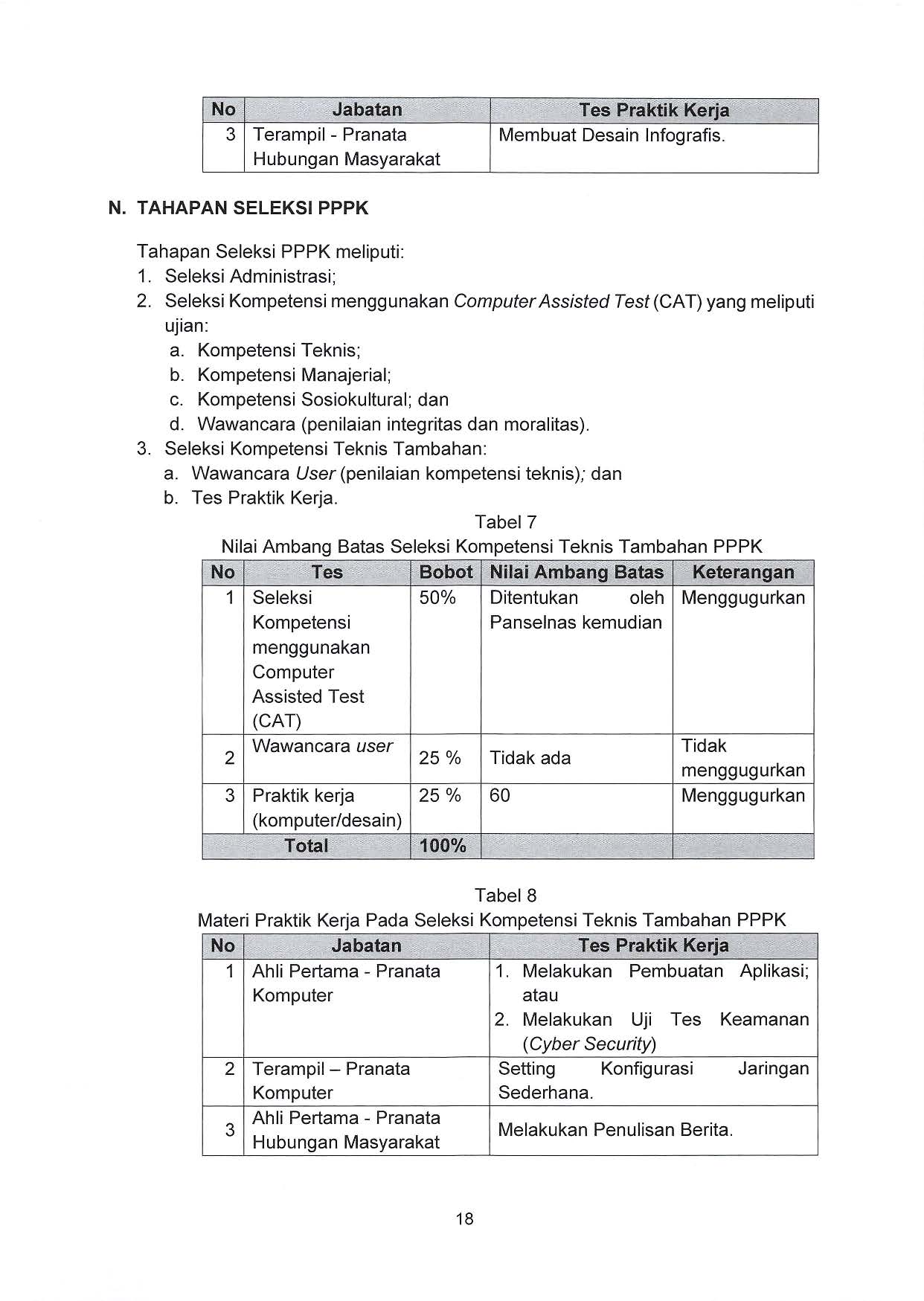 20210630 Pengumuman Pengadaan ASN Kementerian PANRB 2021 Page 18