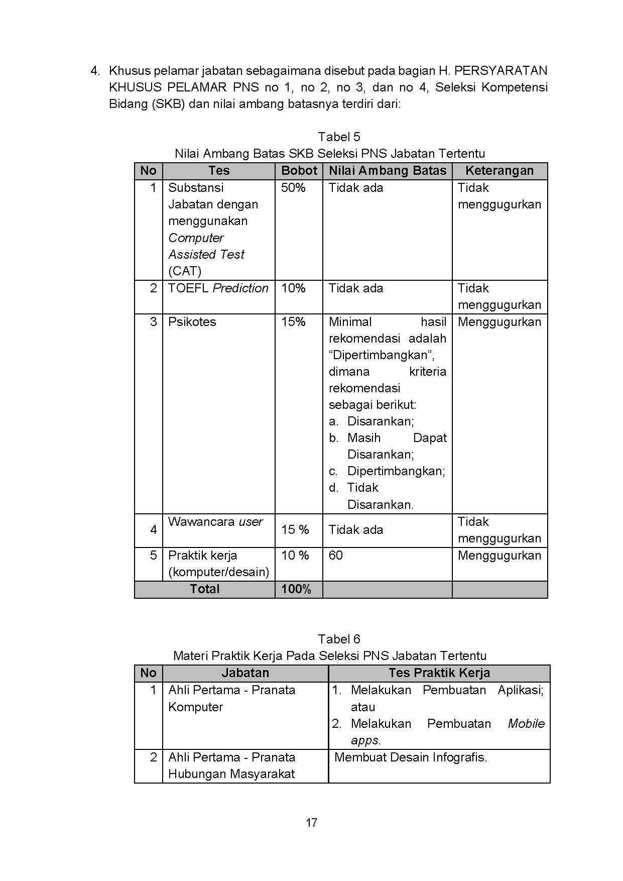 20210701 Pengumuman Pengadaan ASN Kementerian PANRB TA 2021rev Page 17 rev