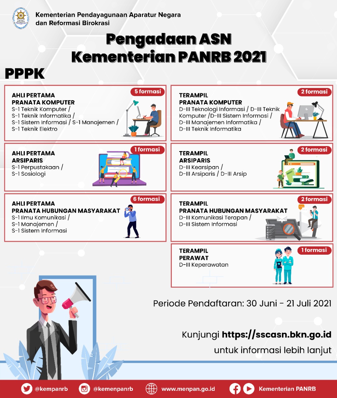 20210701 Pengadaan ASN di Kementerian PANRB Tahun Anggaran 2021 2