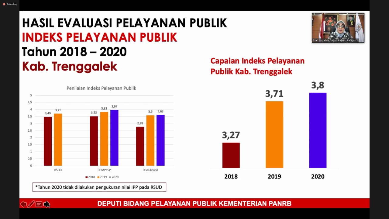 20210716 Pelayanan Publik Trenggalek Harus Sejalan dengan Manfaat Bagi Masyarakat 3