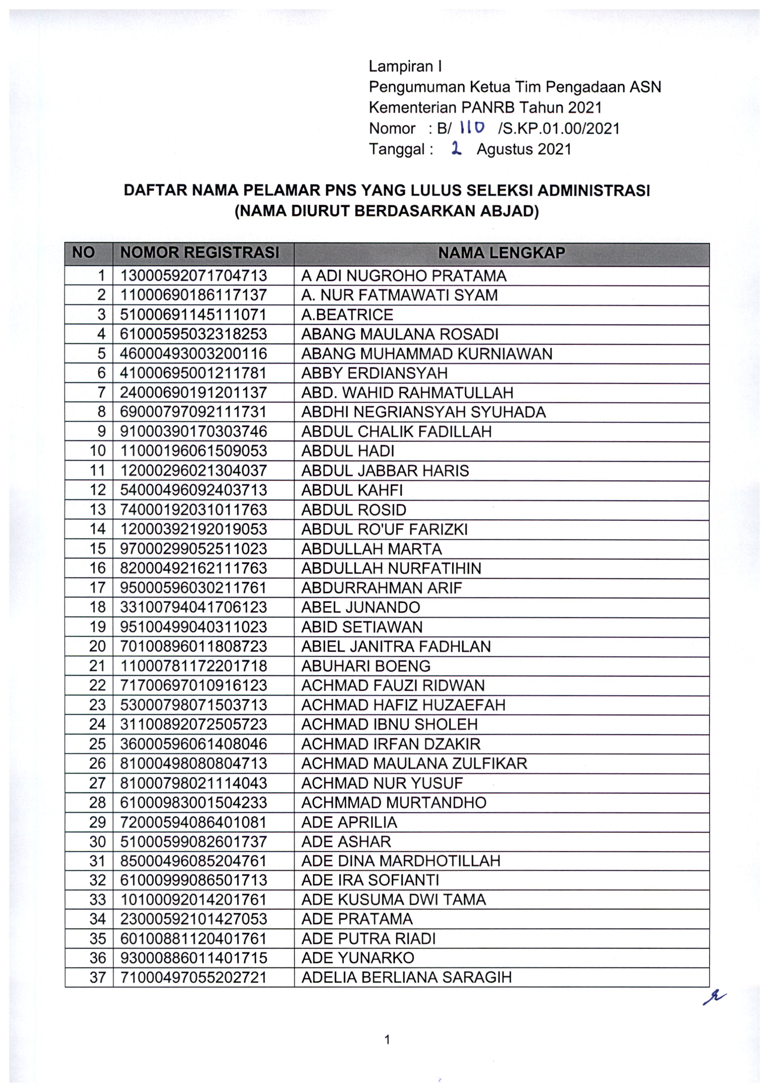 20210802 Pengumuman Lulus Seleksi Administrasi ASN Kementerian PANRB TA 2021 Page 03