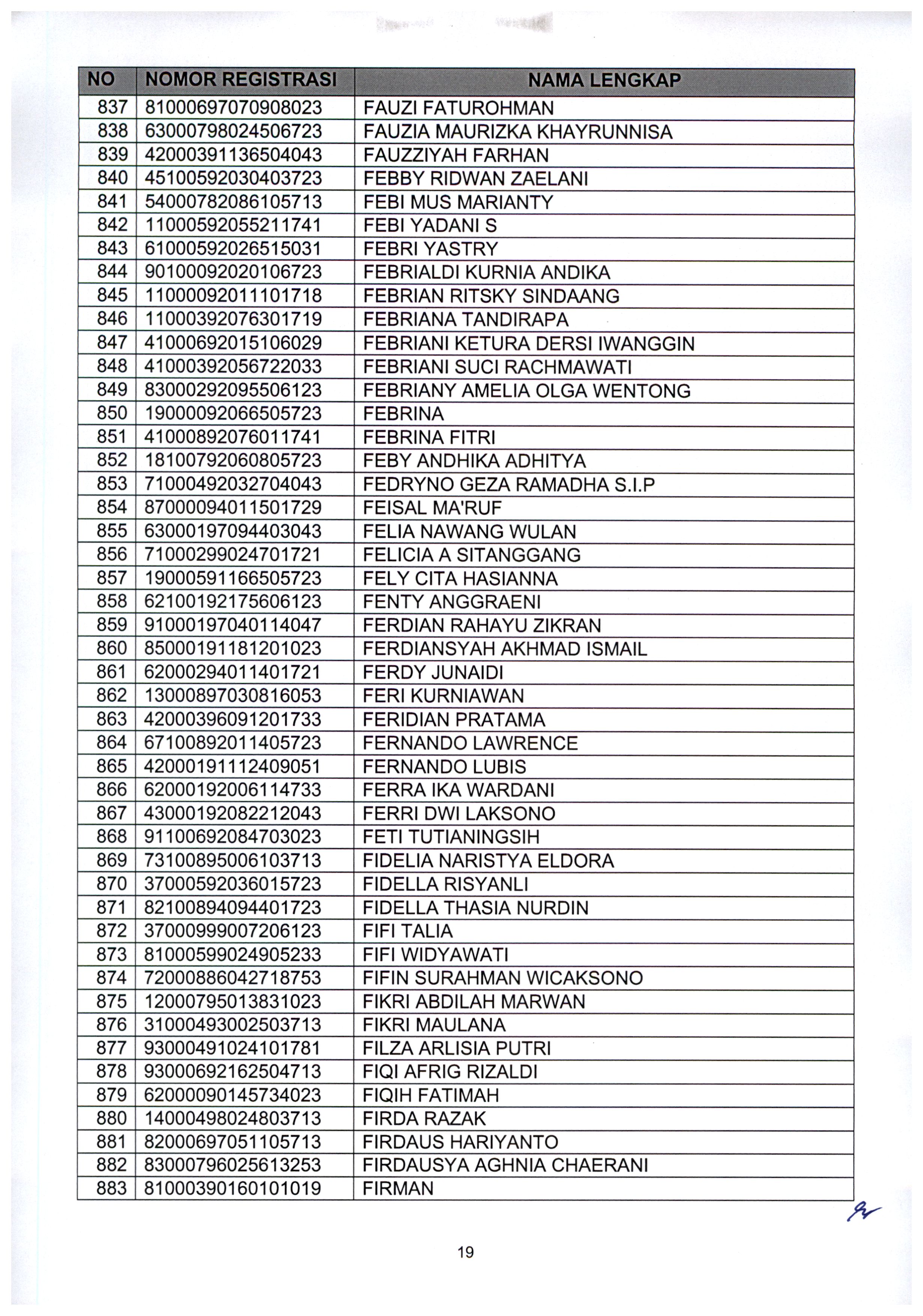 20210802 Pengumuman Lulus Seleksi Administrasi ASN Kementerian PANRB TA 2021 Page 21