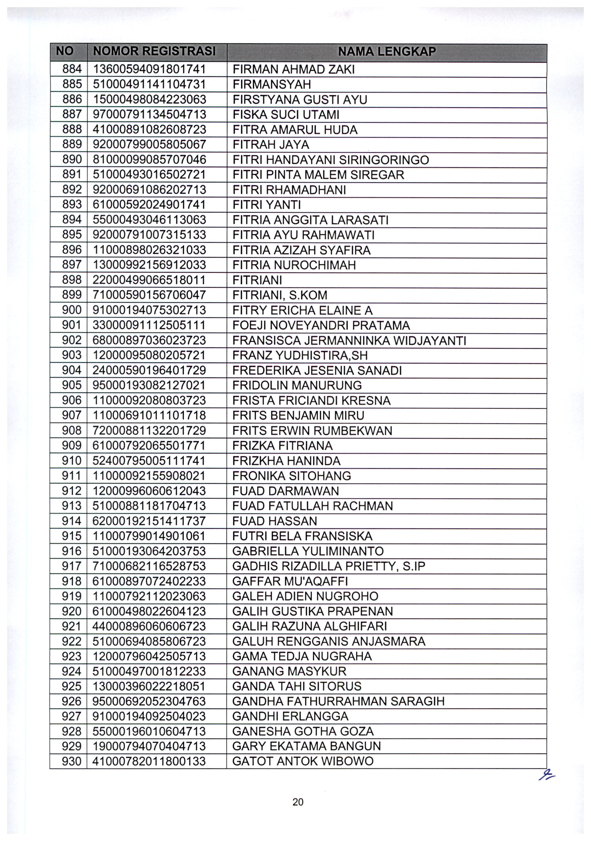 20210802 Pengumuman Lulus Seleksi Administrasi ASN Kementerian PANRB TA 2021 Page 22