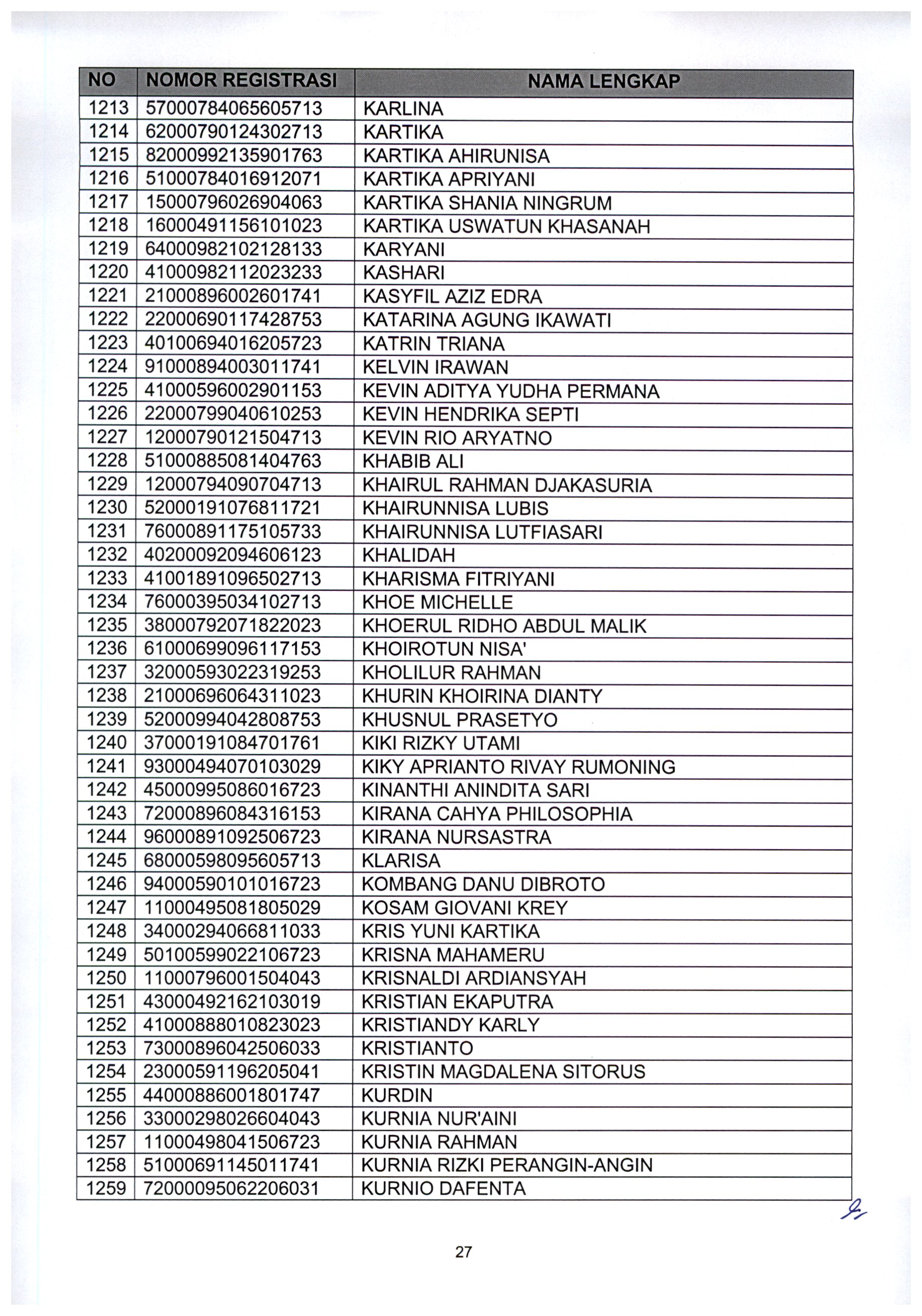 20210802 Pengumuman Lulus Seleksi Administrasi ASN Kementerian PANRB TA 2021 Page 29